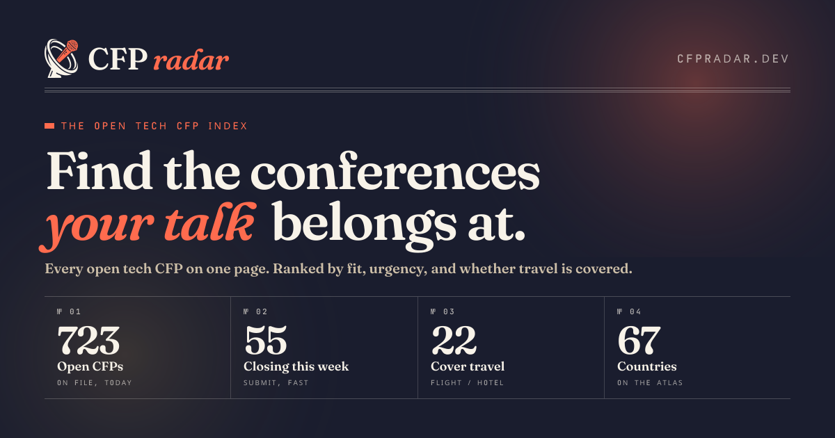 The largest CFP directory online, with AI matching talks to conferences